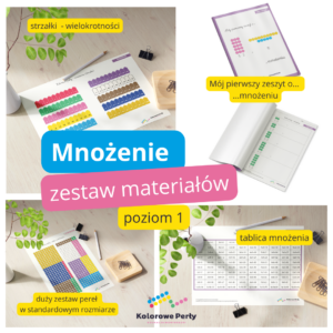 Mnożenie - zestaw materiałów (poziom 1)