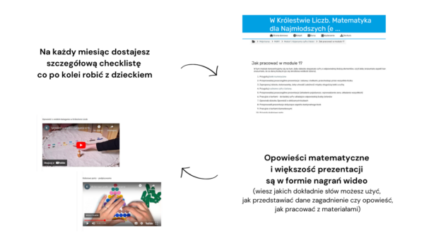 W Królestwie Liczb. Matematyka dla Najmłodszych - dostęp do kursu online + materiały pdf - obrazek 4